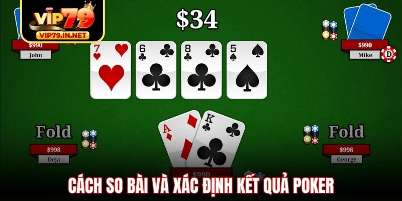 Cách so bài và xác định kết quả Poker