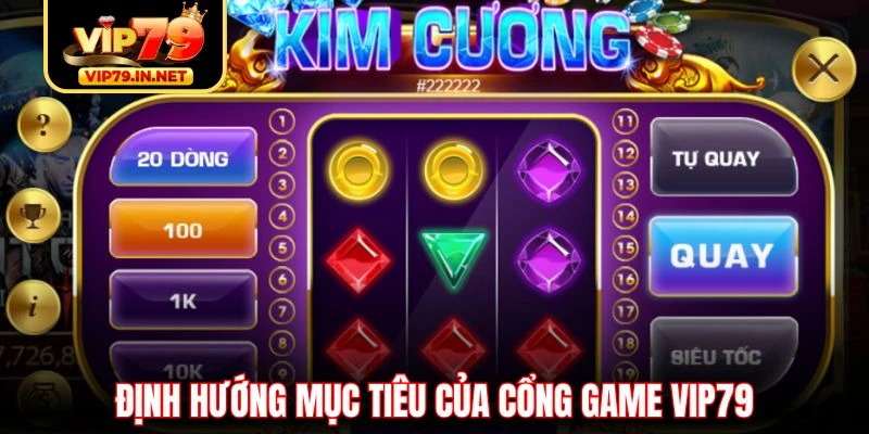 Định hướng mục tiêu của cổng game VIP79