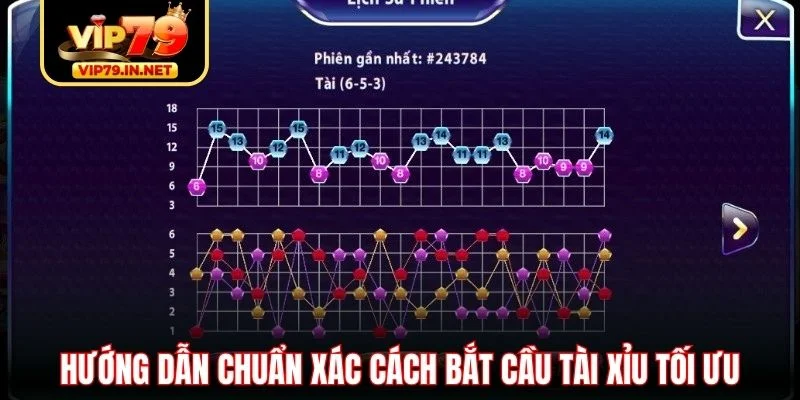 Hướng dẫn chuẩn xác cách bắt cầu tài xỉu tối ưu